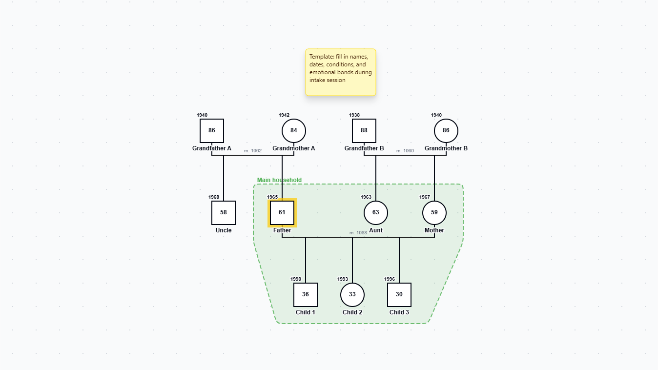 Genogram Assessment Template: How to Start Building from Blank preview